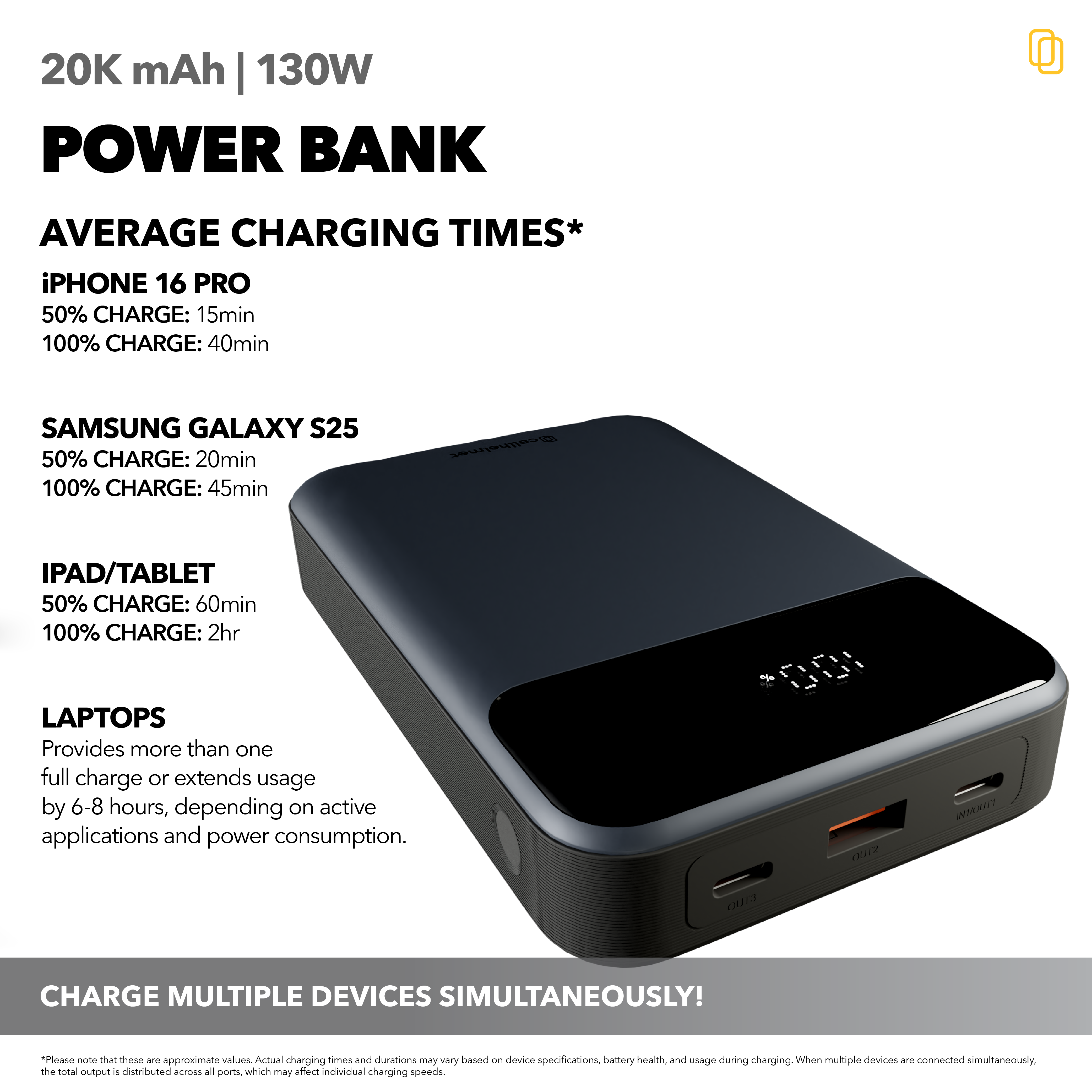 20K mAh Power Bank, 130W, 3 Ports (2 C, 1 A) & Charging Cable